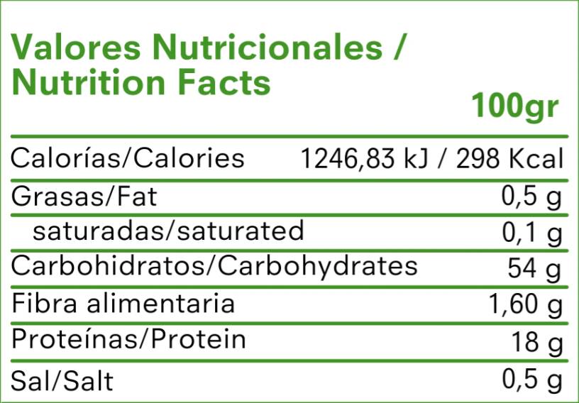 Proteinmarmelade | Pfirsich - 170 Gramm