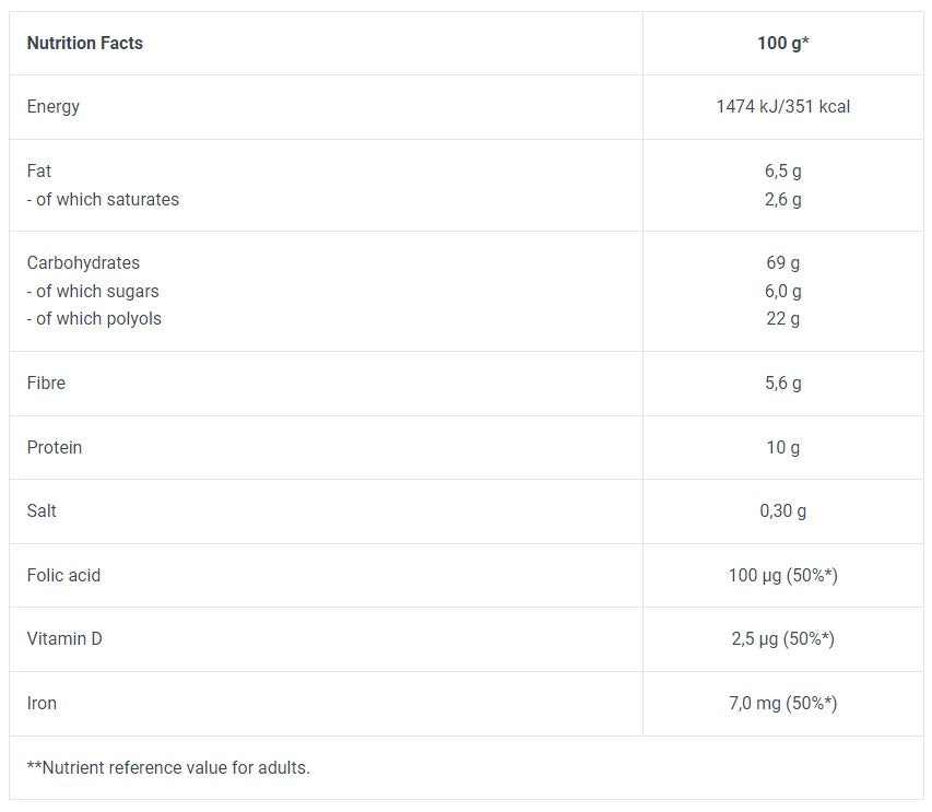 Proteinmüsli/30 g