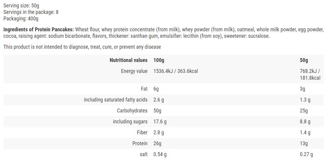 Proteinpfannkuchen – 400 Gramm