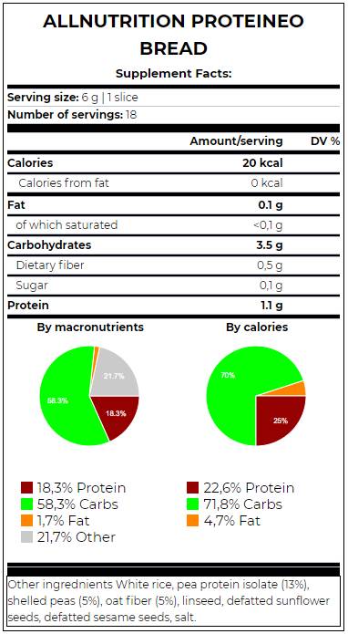 Proteineo-Brot | Proteinbrot mit hohem Ballaststoffgehalt, 110 Gramm