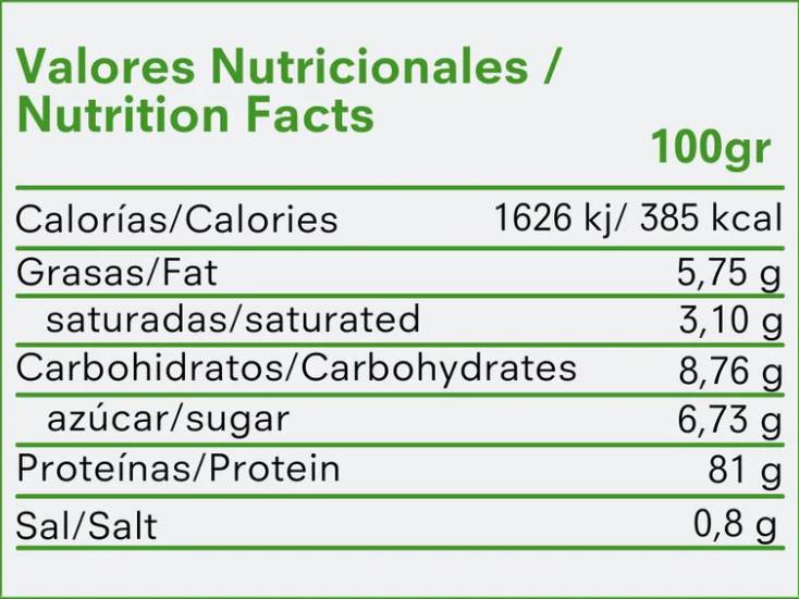 <tc>Protella</tc> Molkenprotein | 81 % Protein – 1000 Gramm