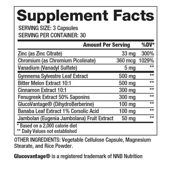 Bewährte GDA | Glucose-Entsorgungsmittel – 90 Kapseln