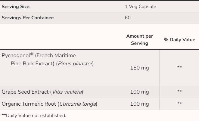 Pycnogenol 150 mg – 60 Kapseln