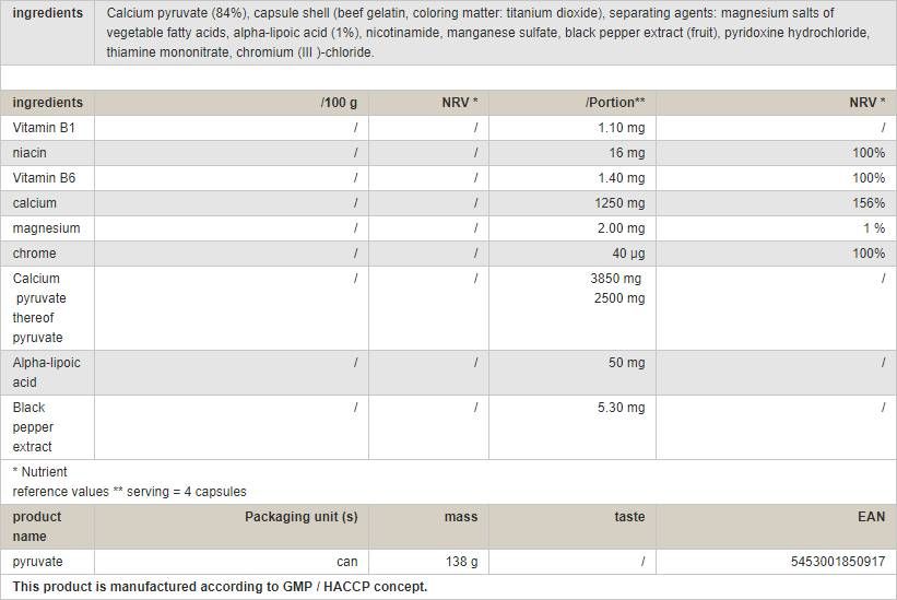 Pyruvat – 120 Kapseln