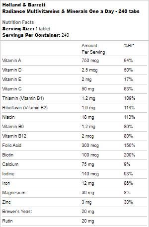 Strahlende Multivitamine und Eisen | Eine pro Tag – 240 Tabletten