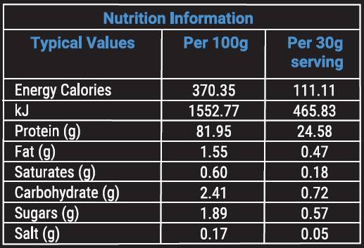 Renew Whey Protein Isolat 30 x 30 Gramm