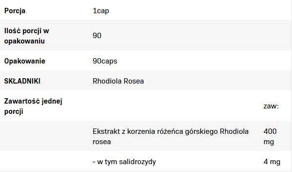 Rhodiola Rosea 400 mg – 90 Kapseln