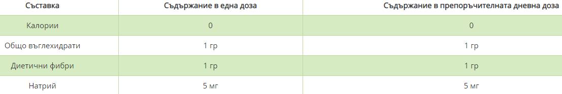 Zertifizierter Bio -Acai -Konzentrat 946 ml