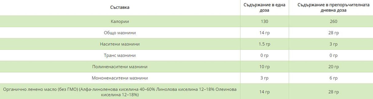 Organisches Leinsamenöl - kaltgepresst - 473 ml