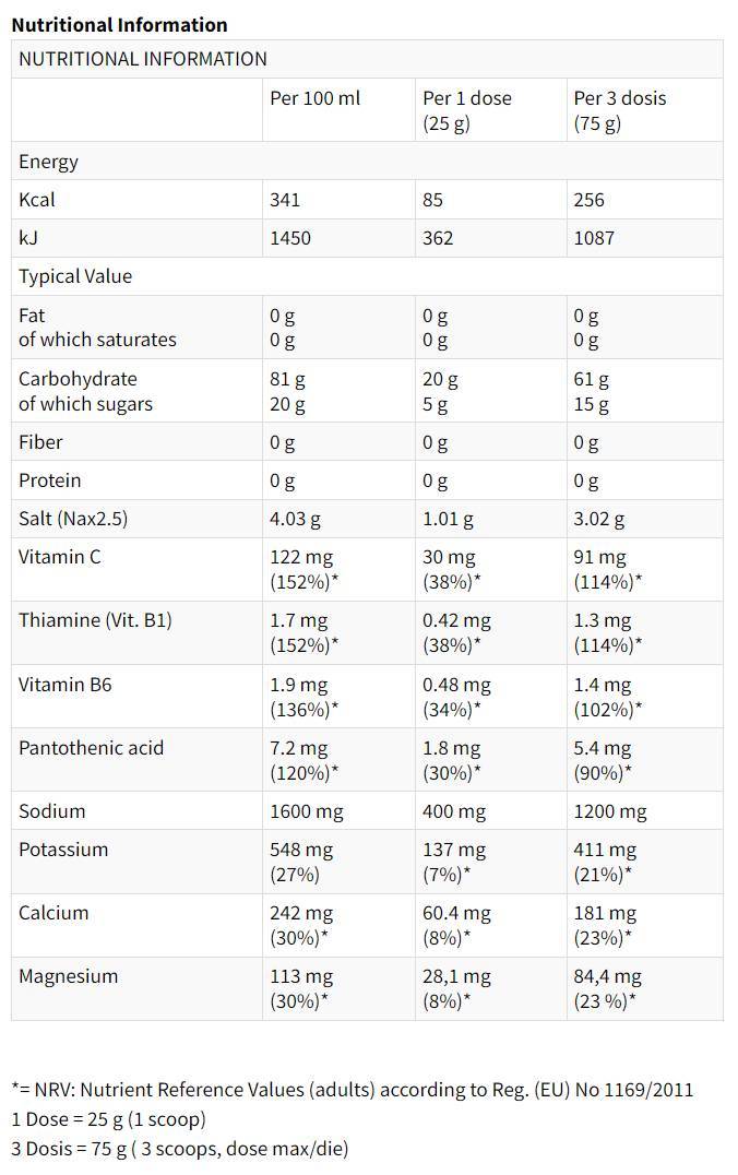 SUPER HYDRO TABS | Isotonische Brausetabletten – 20 lösliche Tabletten
