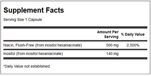 Flush-freie Niacin 140-Kapseln