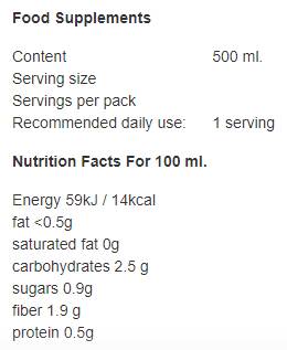 Null-Kalorien-Sauce | Süßes Chili – 500 ml