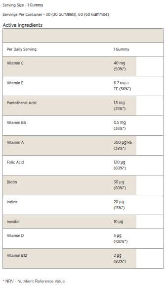 Multivitamin -Gummis - 30 Gummies