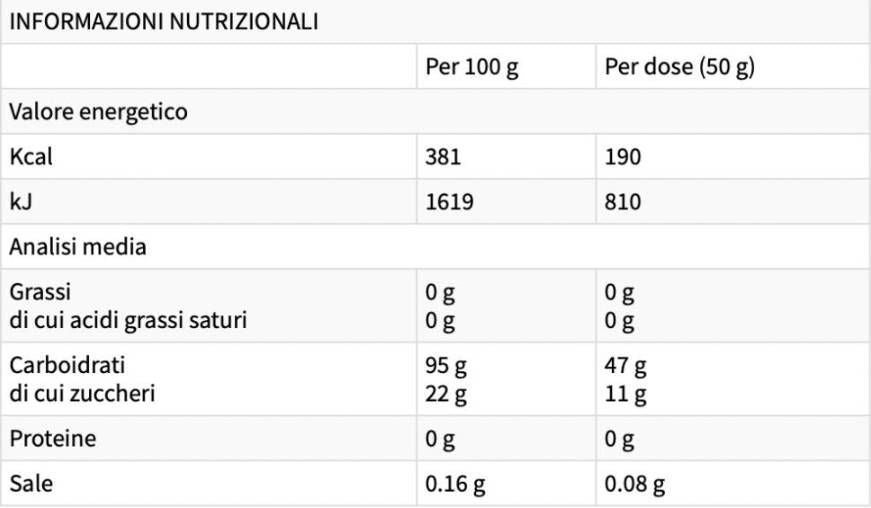Super-Dextrin | mit Cluster Dextrin® & Palatinose – 700 Gramm