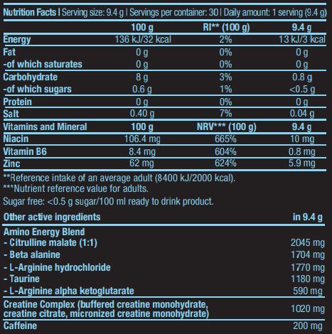 Supernova – 0,282 kg