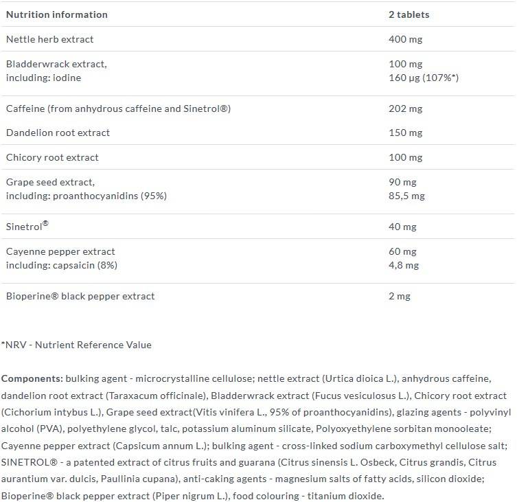 Therm Line HydroFast - 60 Tabletten