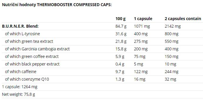 Thermobooster Compressed Caps 60 Kapseln