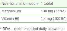 TriI-Mag B6 – 30 Tabletten
