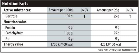 Tribulus Terrestris 500 mg./100 Kapseln.