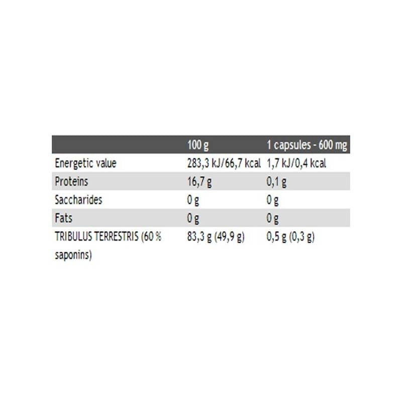 Tribulus Terrestris Turbo 500 mg | 60 % Saponine – 120 Kapseln