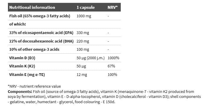 Ubiquinol 100 mg./60 Weich