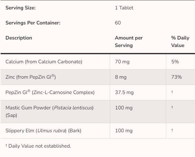 Ulcetrol™ | Mit PepZin G – 60 Tabletten