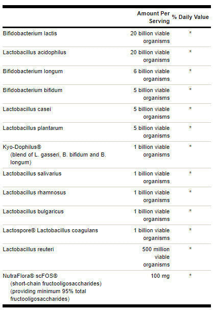 Ultimative probiotische Formel 66 Milliarden KBE – 30 Kapseln
