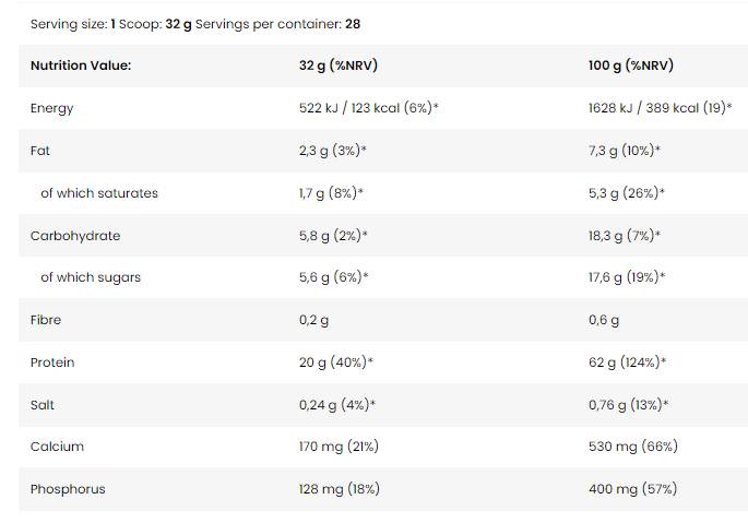 Molkenprotein | Hochwertiges Molkenproteinkonzentrat - 908 Gramm