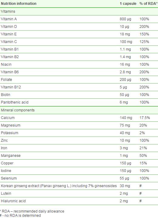 Vita-min Plus Senior – 30 Kapseln