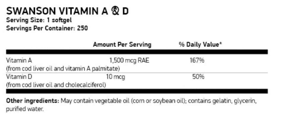 Vitamin A und D – 250 Gelkapseln