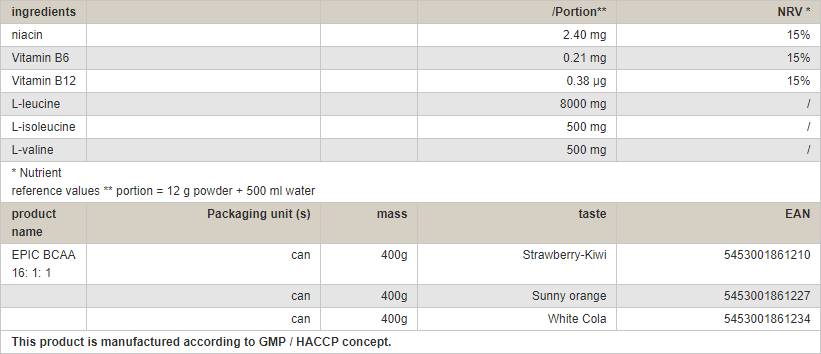 Vitamin D3/180 Kapseln
