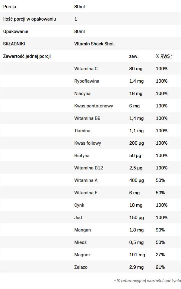 Vitaminschock | Multivitamin Shot - 80 ml