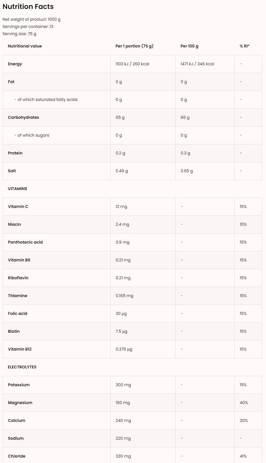 <tc>VITARGO</tc> + Elektrolyte + Vitamine 1000 Gramm