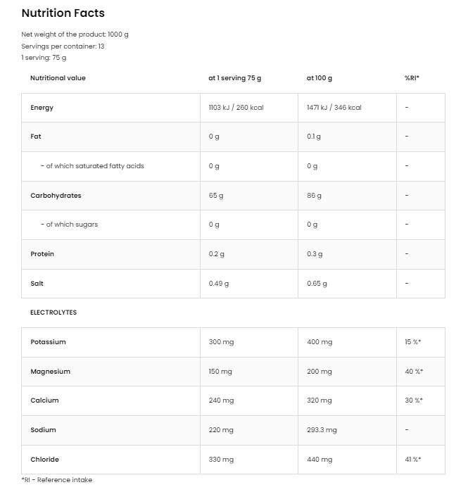 <tc>VITARGO</tc> und Elektrolyte 1000 Gramm