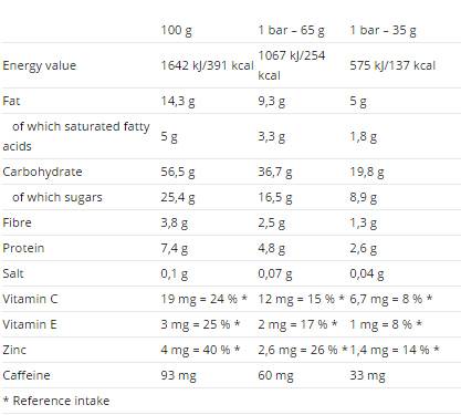 Spannungs-Energiekuchen mit Koffein 65g 25 x 65 Gramm