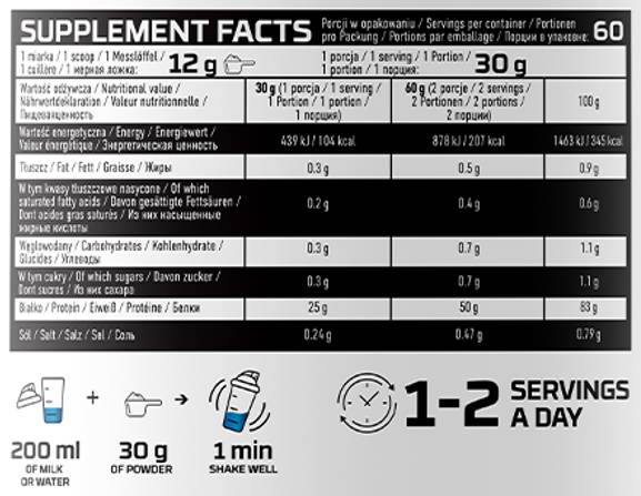 Molkenproteinisolat – 1800 Gramm