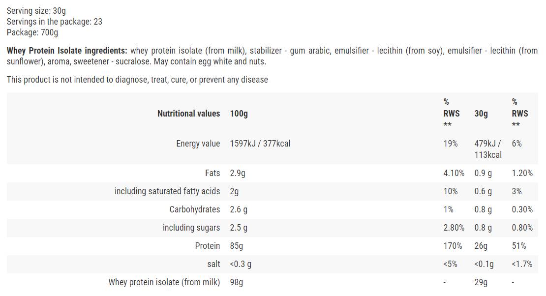 Molkenproteinisolat – 700 Gramm