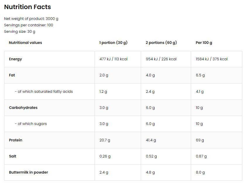 WheyLicious | Proteinshake – 700 Gramm