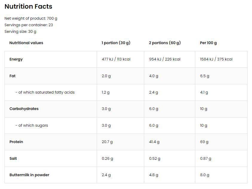 WheyLicious | Proteinshake – 700 Gramm