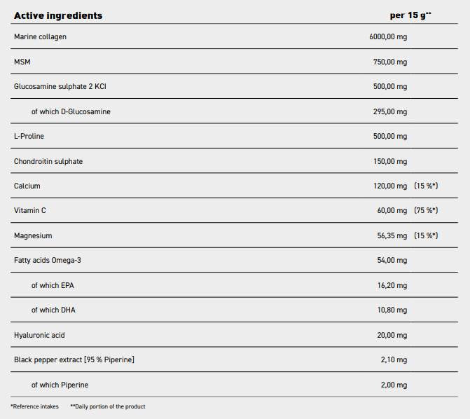 Flexi Bewegung | Women's Beauty & Joint Formel mit Kollagen, Glucosamin, MSM, Chondroitin & Hyaluronsäure - 300 Gramm