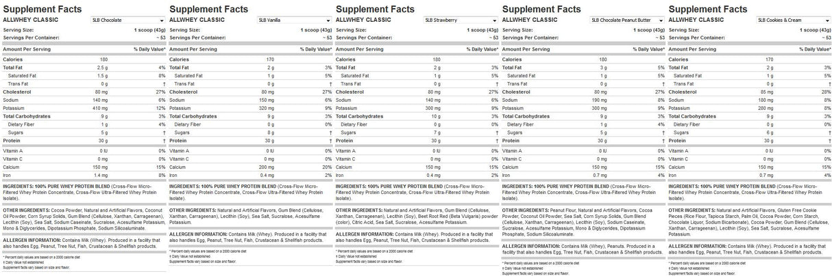 Alle Molkenklassiker - 2340 Gramm