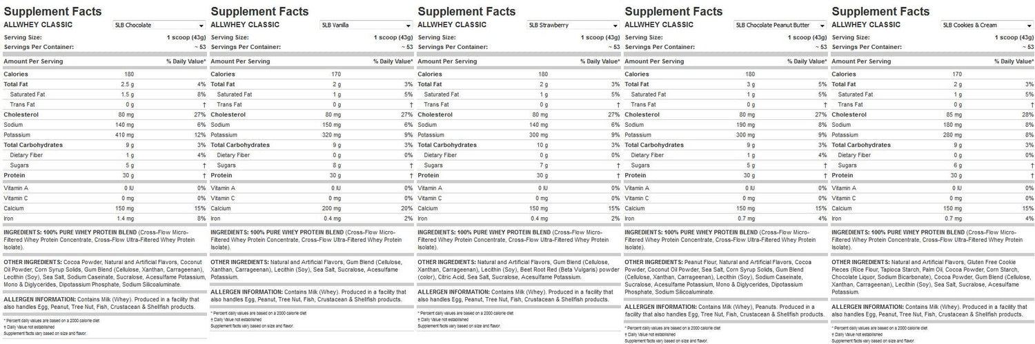 Alle Molkenklassiker - 2340 Gramm