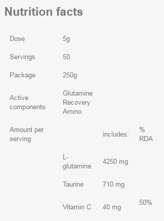 Glutamin -Erholung Amino - 250 Gramm