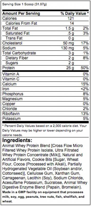 Tiermolke - 2270 Gramm