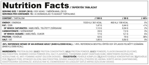 Molkenbasis | Molkeproteinkonzentrat + Milchprotein - 450 Gramm