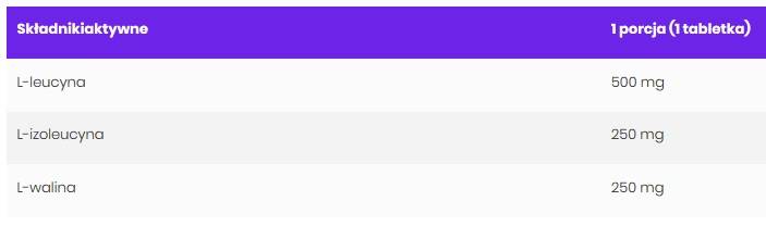 BCAA 1000 / Sprudel 20 lösliche Tabletten