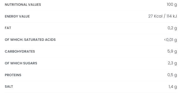 Fit Sauce - kalorienarme | Tomaten Arrabbiata 250 Gramm