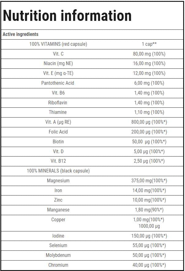 100% Vitamine & Mineralien | Ausdauer - 60 Kapseln