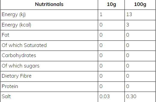 Dünner Sirup | Toffee Apple 425 ml