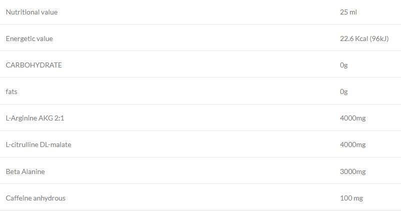 NOS Blast Shot | Voraufgabe - 25 ml